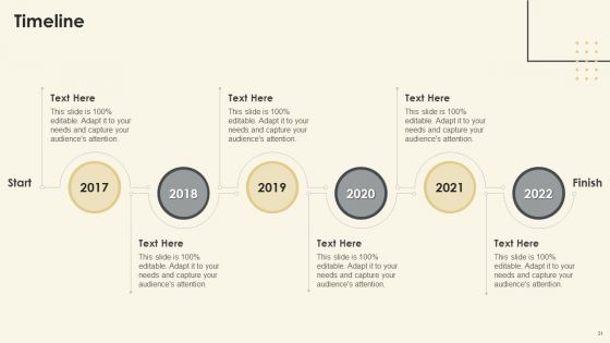 Netsurf Business Profile Ppt PowerPoint Presentation Complete Deck With Slides