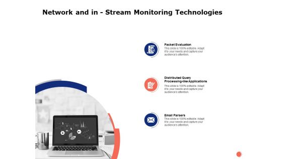 Network And In Stream Monitoring Technologies Ppt PowerPoint Presentation Ideas