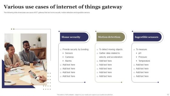 Network Gateway Ppt PowerPoint Presentation Complete Deck With Slides