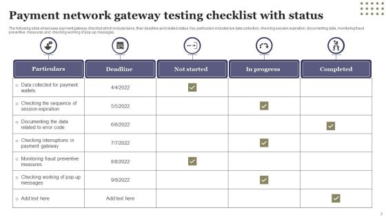 Network Gateway Ppt PowerPoint Presentation Complete Deck With Slides