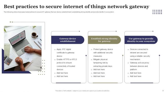 Network Gateway Ppt PowerPoint Presentation Complete Deck With Slides