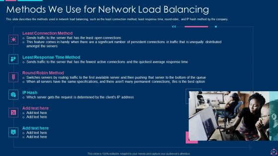 Network Load Balancing IT Ppt PowerPoint Presentation Complete With Slides