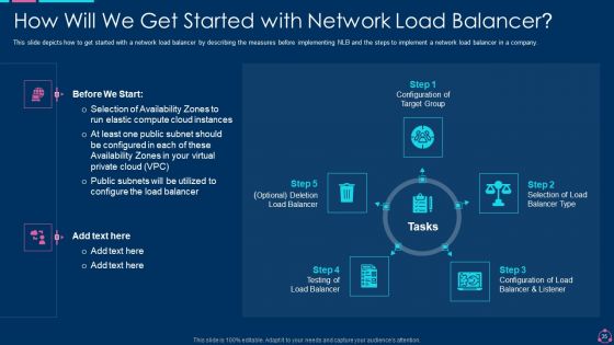 Network Load Balancing IT Ppt PowerPoint Presentation Complete With Slides