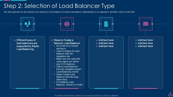 Network Load Balancing IT Ppt PowerPoint Presentation Complete With Slides