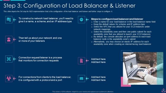 Network Load Balancing IT Ppt PowerPoint Presentation Complete With Slides