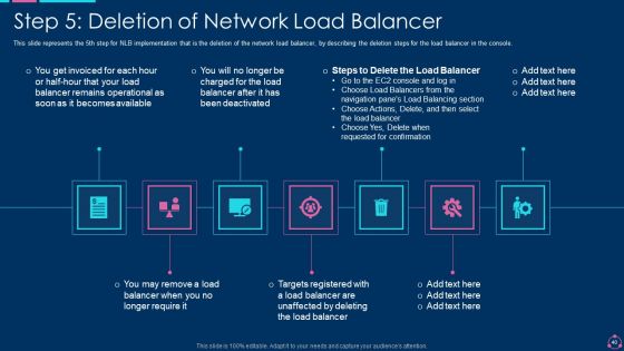 Network Load Balancing IT Ppt PowerPoint Presentation Complete With Slides