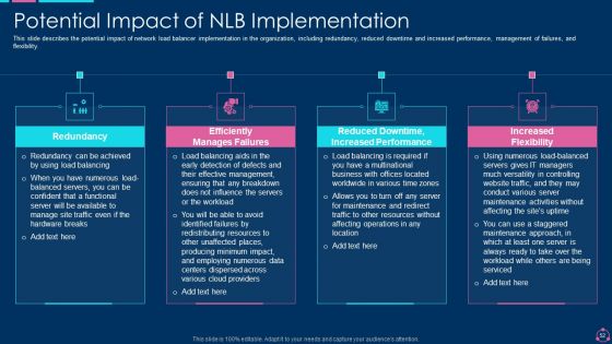 Network Load Balancing IT Ppt PowerPoint Presentation Complete With Slides