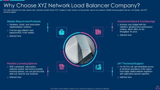 Network Load Balancing IT Ppt PowerPoint Presentation Complete With Slides