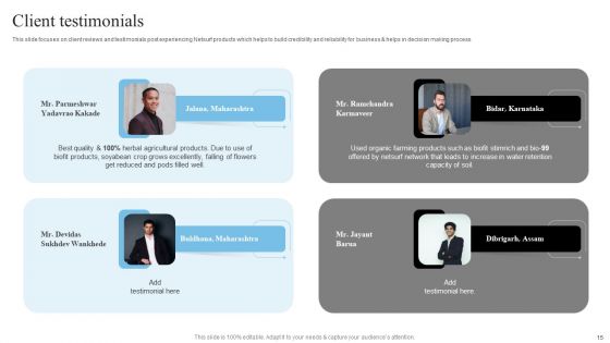Network Marketing Company Profile Ppt PowerPoint Presentation Complete Deck With Slides