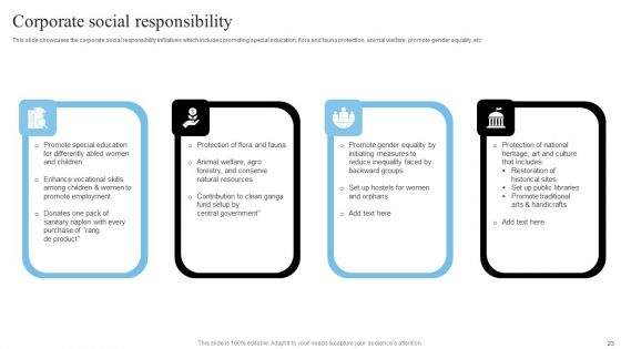 Network Marketing Company Profile Ppt PowerPoint Presentation Complete Deck With Slides