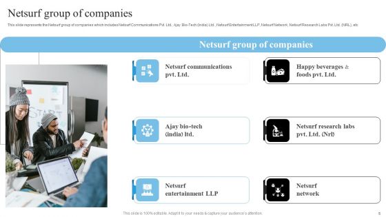 Network Marketing Company Profile Ppt PowerPoint Presentation Complete Deck With Slides