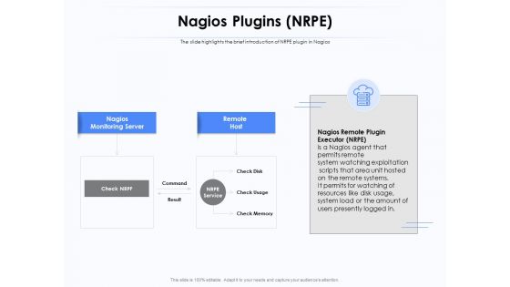 Network Monitoring Tool Overview Nagios Plugins NRPE Ppt PowerPoint Presentation Portfolio Guidelines PDF