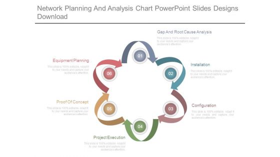 Network Planning And Analysis Chart Powerpoint Slides Designs Download