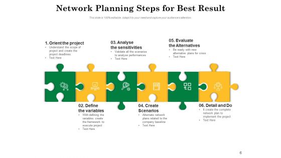 Network Synthesis And Network Realization Team Ppt PowerPoint Presentation Complete Deck