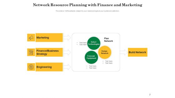 Network Synthesis And Network Realization Team Ppt PowerPoint Presentation Complete Deck