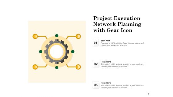 Network Synthesis And Network Realization Team Ppt PowerPoint Presentation Complete Deck