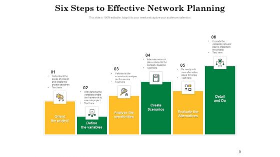 Network Synthesis And Network Realization Team Ppt PowerPoint Presentation Complete Deck