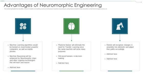Neuromorphic Engineering IT Advantages Of Neuromorphic Engineering Download PDF Neuromorphic Engineering IT Advantages Of Neuromorphic Engineering Download PDF