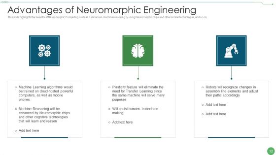 Neuromorphic Engineering IT Ppt PowerPoint Presentation Complete Deck With Slides