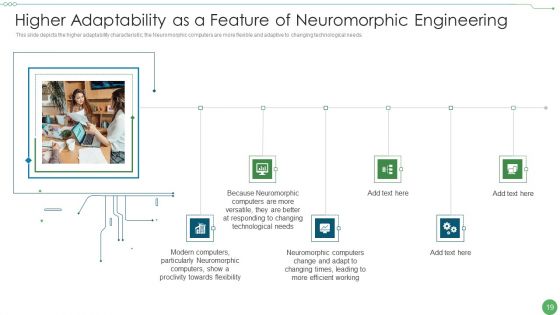 Neuromorphic Engineering IT Ppt PowerPoint Presentation Complete Deck With Slides