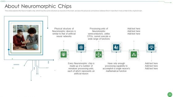 Neuromorphic Engineering IT Ppt PowerPoint Presentation Complete Deck With Slides