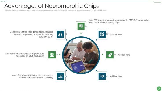 Neuromorphic Engineering IT Ppt PowerPoint Presentation Complete Deck With Slides