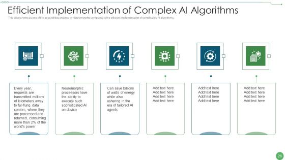 Neuromorphic Engineering IT Ppt PowerPoint Presentation Complete Deck With Slides