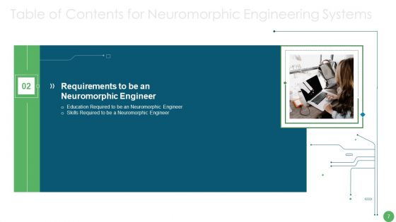 Neuromorphic Engineering IT Ppt PowerPoint Presentation Complete Deck With Slides