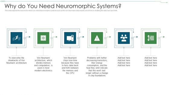 Neuromorphic Engineering IT Why Do You Need Neuromorphic Systems Microsoft PDF