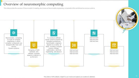 Neuromorphic Engineering To Streamline Complex Processes Ppt PowerPoint Presentation Complete With Slides