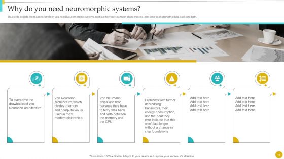 Neuromorphic Engineering To Streamline Complex Processes Ppt PowerPoint Presentation Complete With Slides