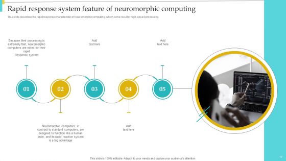 Neuromorphic Engineering To Streamline Complex Processes Ppt PowerPoint Presentation Complete With Slides