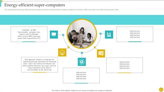 Neuromorphic Engineering To Streamline Complex Processes Ppt PowerPoint Presentation Complete With Slides