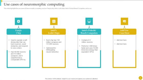 Neuromorphic Engineering To Streamline Complex Processes Ppt PowerPoint Presentation Complete With Slides