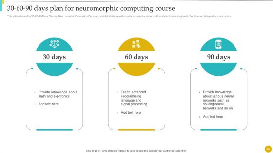 Neuromorphic Engineering To Streamline Complex Processes Ppt PowerPoint Presentation Complete With Slides