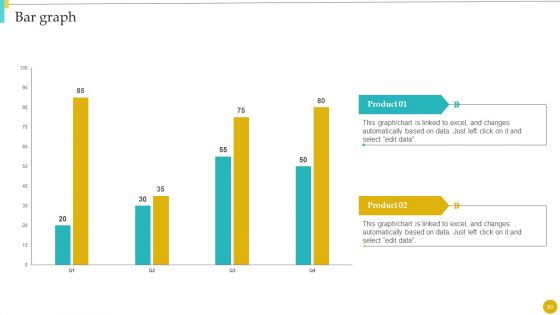 Neuromorphic Engineering To Streamline Complex Processes Ppt PowerPoint Presentation Complete With Slides