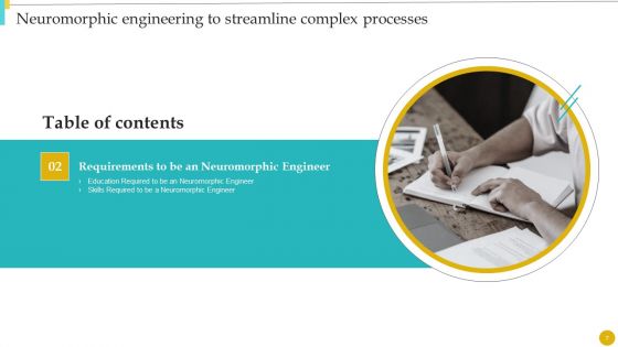 Neuromorphic Engineering To Streamline Complex Processes Ppt PowerPoint Presentation Complete With Slides