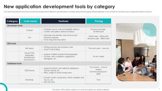 New Application Development Ppt PowerPoint Presentation Complete Deck With Slides