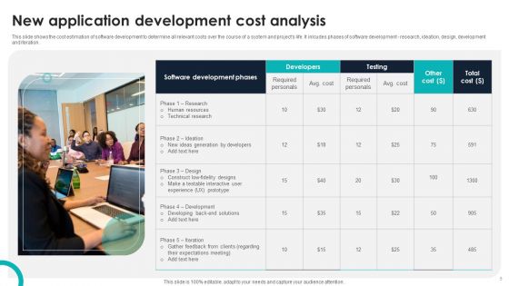 New Application Development Ppt PowerPoint Presentation Complete Deck With Slides