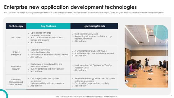 New Application Development Ppt PowerPoint Presentation Complete Deck With Slides