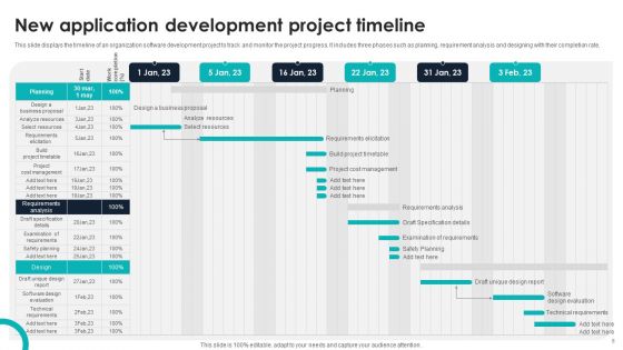 New Application Development Ppt PowerPoint Presentation Complete Deck With Slides