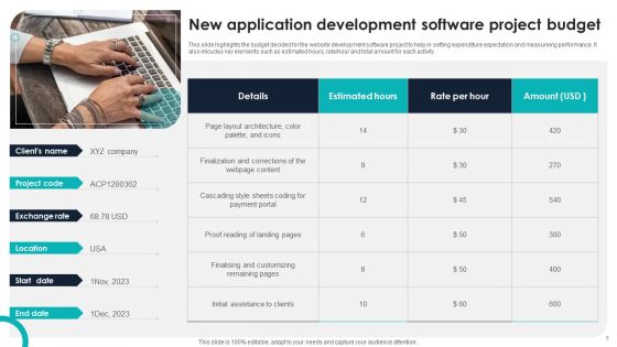 New Application Development Ppt PowerPoint Presentation Complete Deck With Slides