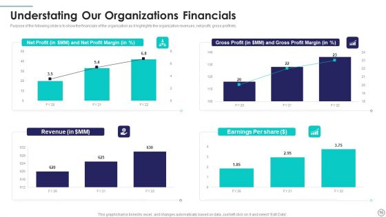 New Application Investment Presentation Decks For Startup Ppt PowerPoint Presentation Complete Deck With Slides