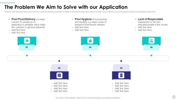 New Application Investment Presentation Decks For Startup Ppt PowerPoint Presentation Complete Deck With Slides