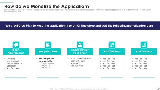 New Application Investment Presentation Decks For Startup Ppt PowerPoint Presentation Complete Deck With Slides