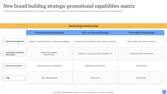 New Brand Building Strategic Promotional Capabilities Matrix Brochure PDF