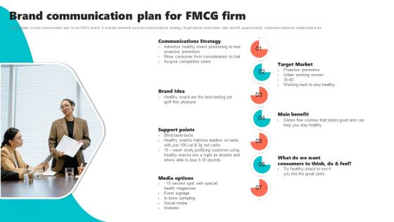 New Brand Introduction Plan Brand Communication Plan For Fmcg Firm Background PDF