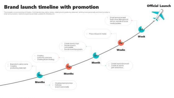New Brand Introduction Plan Brand Launch Timeline With Promotion Graphics PDF
