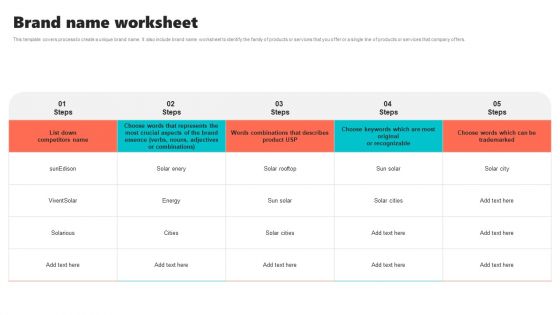 New Brand Introduction Plan Brand Name Worksheet Clipart PDF