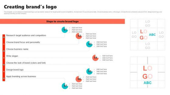 New Brand Introduction Plan Creating Brands Logo Clipart PDF